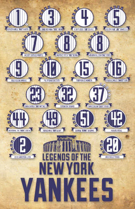 Yankees Retired Number Print