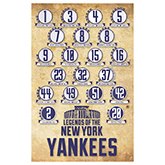 Yankees Retired Number Poster